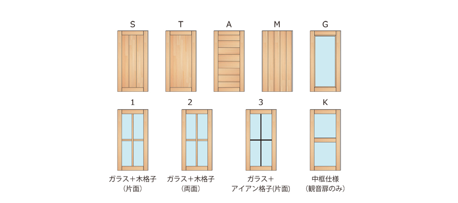 扉のデザインは６種類から選択可能！