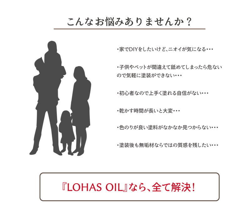 LOHAS OIL カラー 3.8L